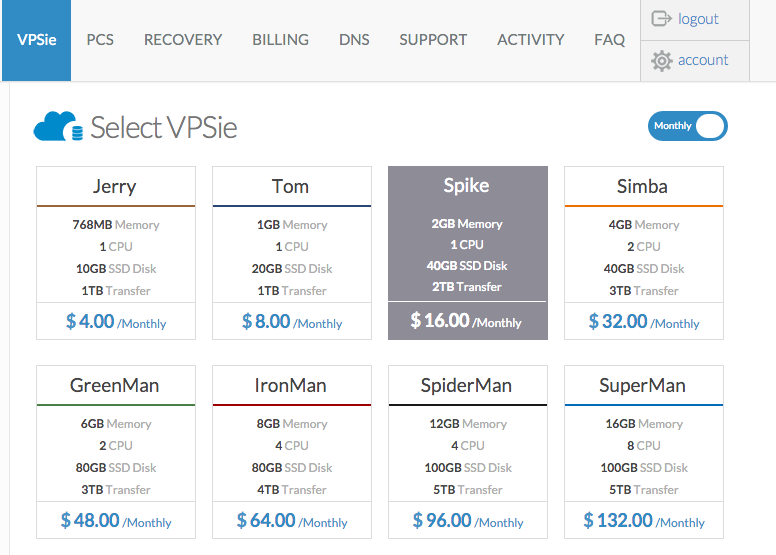 2GB SSD RAM VPS Server on VPSie